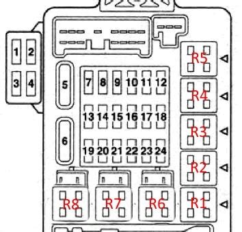 galant 9 fuse diagram